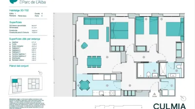 Apartment on Parc de L'alba Street, S/N photo 29