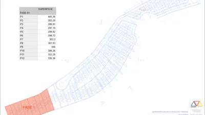 Promoción Residencial Montefino, Urbanización Torreguil s/n. Sangonera la Verde (Distrito Pedanías Oeste. Murcia Capital) de 300.000 €