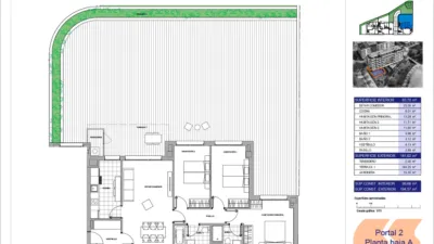 Piso en venta en Calle Ziritza, S/N, Durango