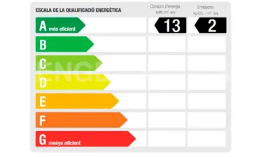 Promoción Obra nueva en Sant Feliu de Llobregat, Sant Feliu de Llobregat de 615.000 €