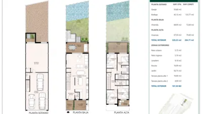 Casa adosada en venta en Almerimar, Almerimar (El Ejido) de 435.000 €