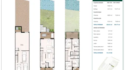 Casa adosada en venta en Almerimar, Almerimar (El Ejido) de 470.000 €