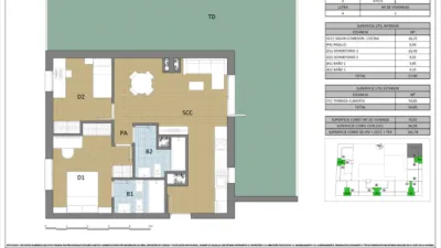 Penthouse on Calle de la Virgen, s/n photo 3
