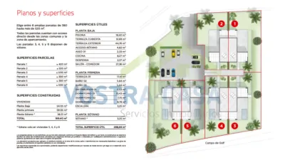 Chalet on Calle Veintiuno, S/N photo 15