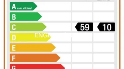 Promoción Piso de obra nueva al lado La Rambla, Sant Pere-Santa Caterina-La Ribera (Distrito Ciutat Vella. Barcelona Capital) de 393.750 €