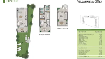 Townhouse on Avenida Vía Augusta, S/N photo 9