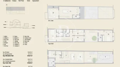 House on Carrer de la Plana de l'Hospital photo 13