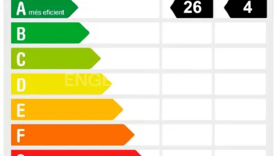 Promoción Grassot, El Camp d'en Grassot-Gràcia Nova (Distrito Gràcia. Barcelona Capital) de 775.000 €
