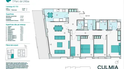 Apartment on Parc de L'alba Street, S/N photo 29