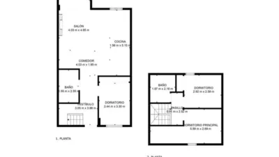 Ático en alquiler en Avenida Pirineos, 1, El Formigal (Sallent de Gállego) de 750 €<span>/mes</span>