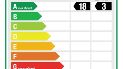 Piso en alquiler en Carrer Antoni María Alcover, La Geltrú-Casernes-Sant Jordi (Vilanova i la Geltrú) de 1.210 €<span>/mes</span>
