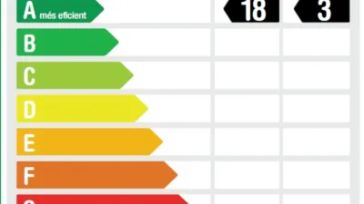 Piso en alquiler en Carrer Antoni María Alcover, La Geltrú-Casernes-Sant Jordi (Vilanova i la Geltrú) de 1.160 €<span>/mes</span>