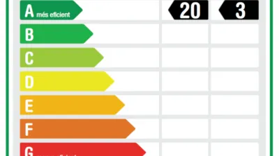 Piso en alquiler en Carrer de Vicent Andres Estelles, La Geltrú-Casernes-Sant Jordi (Vilanova i la Geltrú) de 1.400 €<span>/mes</span>