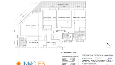 Piso en venta en Calle de Segundo Ispizua, Gros (San Sebastián - Donostia) de 580.000 €