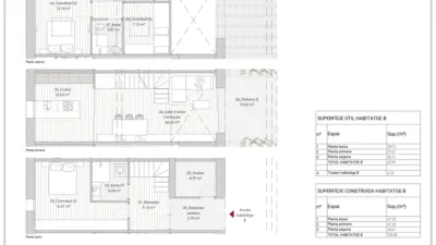 Casa adosada en venta en Calle Fermes, Saillagouse de 395.000 €