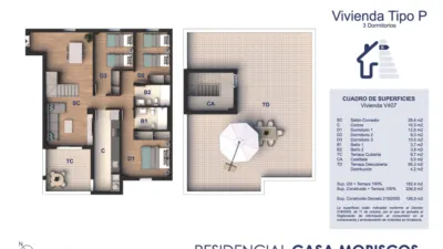 Penthouse on Padre Dámaso Street, 3 photo 7