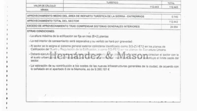 Terreno en venta en Mijas Golf-Cala Golf, Valtocado-La Alquería-La Atalaya (Mijas) de 1.445.000 €