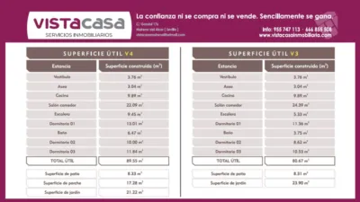 Casa adosada en venta en Instituto Blas Infante, El Viso del Alcor de 200.000 €