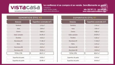 Casa adosada en venta en Instituto Blas Infante, El Viso del Alcor de 200.000 €