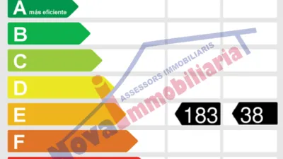 Ático en venta en Plaça de Trafalgar, 12, Llefià-Artigues (Badalona) de 182.000 €
