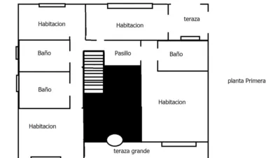 Chalet on Avenida Fuente del Rio photo 14