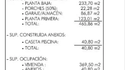 Finca rústica en venta en Polígono 16, Número 63, Porto Cristo (Manacor) de 945.000 €
