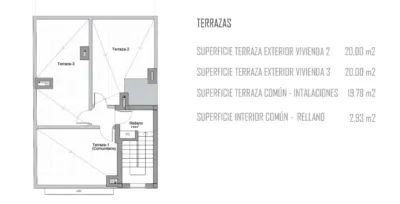 Ático en venta en Carrer de Pilar Montaner, Els Hostalets-Son Fortesa (Distrito Llevant. Palma de Mallorca) de 395.000 €