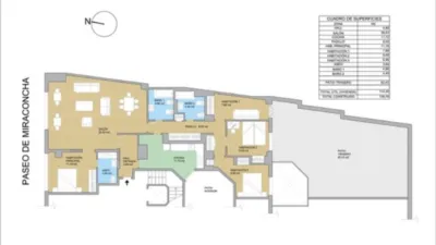 Piso en venta en Mirakontxa Pasealekua, 7, Centro (San Sebastián - Donostia) de 1.950.000 €