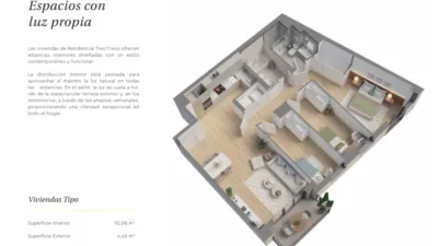 Piso en venta en Carrer de les Tres Creus, cerca de Carrer de la Bonavista, Centre (Distrito Centre-Covadonga. Sabadell) de 230.000 €