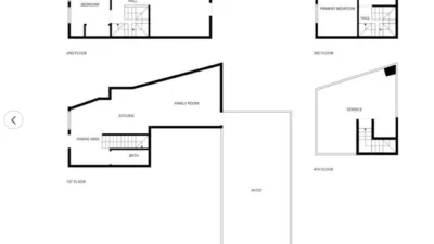 Chalet in Santa Catalina photo 2