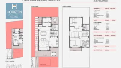 Casa pareada en Carrer de Duesaigües photo 25