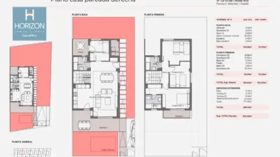 Casa pareada en Carrer de Duesaigües photo 24