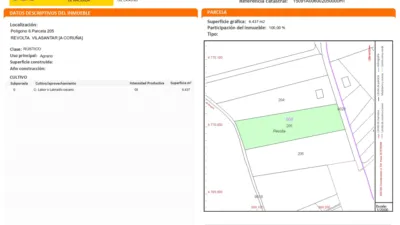 Terreno en venta en Calle Lousa - Vista 2