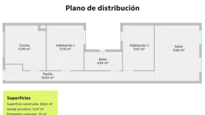Flat on Calle de Sor Josefa de Sacramento photo 43