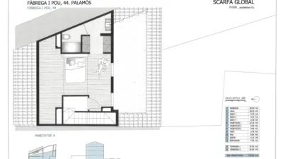House on Carrer de Pompeu Fabra photo 5