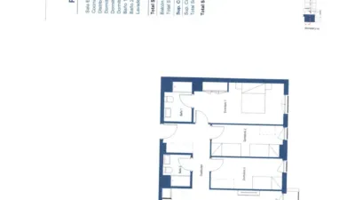 Penthouse on Avinguda de Catalunya photo 19