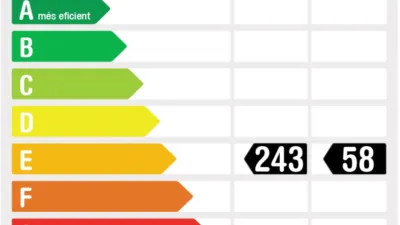 Casa en venta en Ca N'Oriol, Ca n'Oriol (Rubí) de 359.000 €