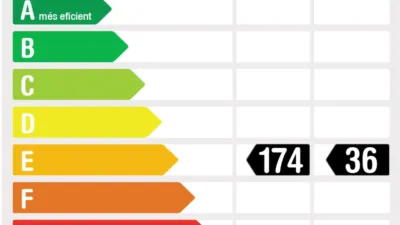 Piso en venta en Zona Nord-La Serreta, Zona Nord-La Serreta (Rubí) de 245.000 €