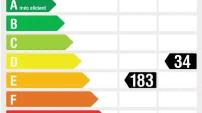 Casa en venta en Centre, Centre (Rubí) de 330.000 €