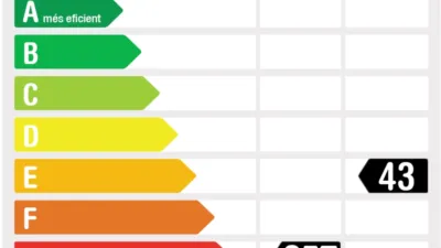 Piso en venta en Ca N'Oriol, Ca n'Oriol (Rubí) de 124.000 €