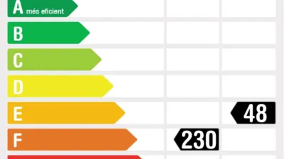 Piso en venta en Progrés-25 de Setembre, Progrés-25 de Setembre (Rubí) de 220.000 €