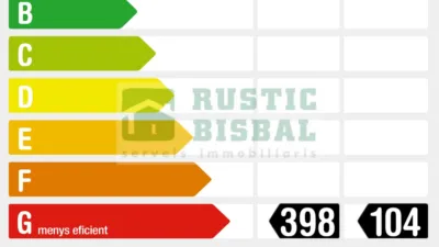 Finca rústica en alquiler en Baix Empordà, Rupià de 18.000 €