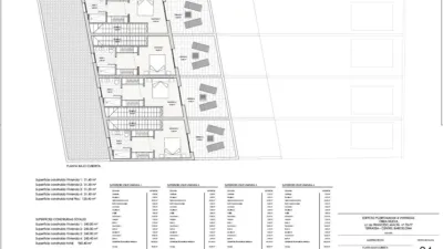 Promoción RESIDENCIAL MACIÀ, Estació del Nord-Estació de França (Mollet del Vallès) de 540.000 €