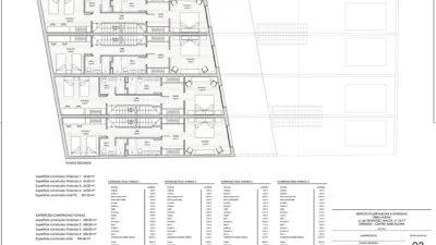 Promoción RESIDENCIAL MACIÀ, Estació del Nord-Estació de França (Mollet del Vallès) de 540.000 €