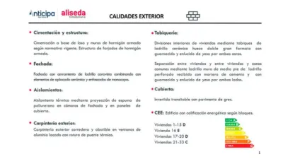 Promoción ALMASSORA, La Platja-Ben Afeli (Almassora) de 215.000 €