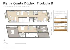 Piso en Arenys de Mar