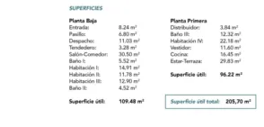 Dúplex en Oeste-Nuevo Oeste