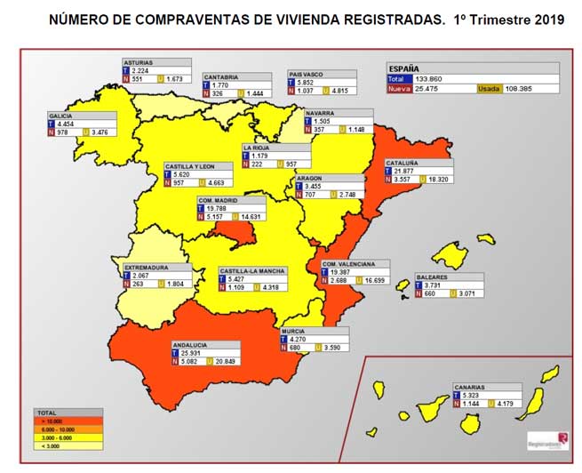 El precio de la vivienda en el primer trimestre de 2019 sube un 8,7%