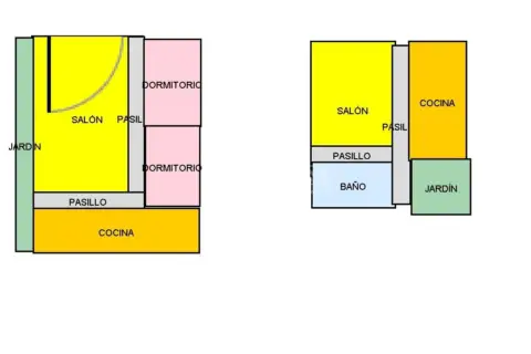 Casa adosada en calle de la Perdiz