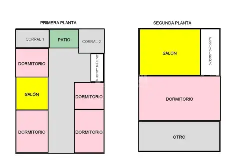 Casa adosada en calle San Nicolas